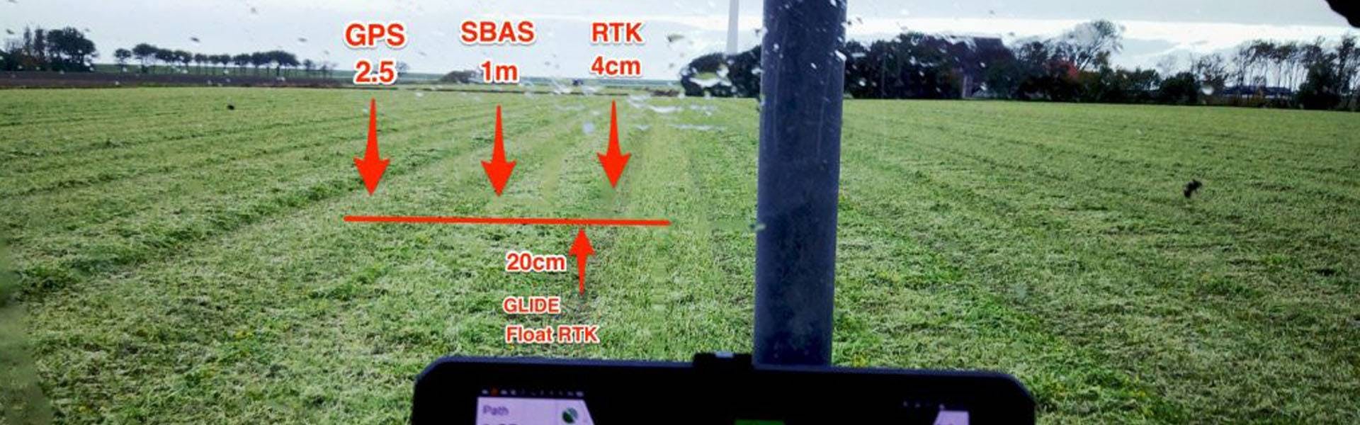How to choose farm GPS receiver and save up to 40 Euro/Ha