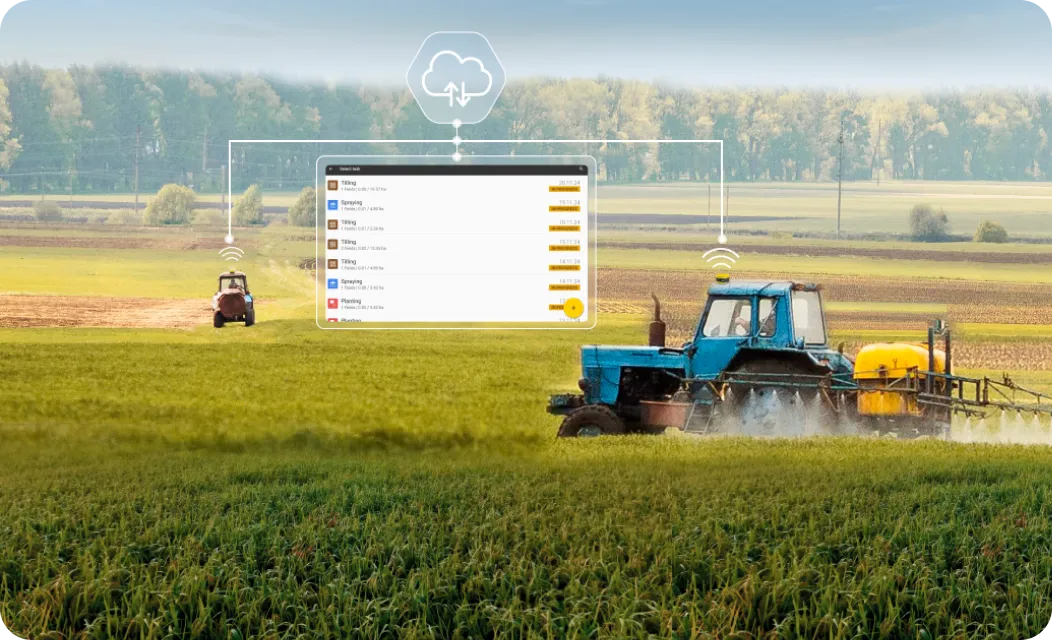 Sincronizzazione cloud