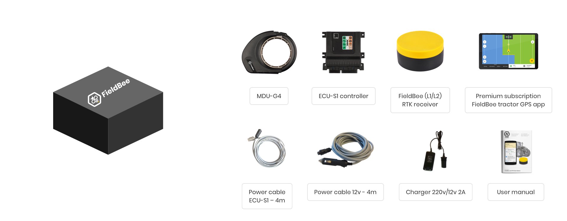 Autosteer System with RTK L2 Receiver FieldBee