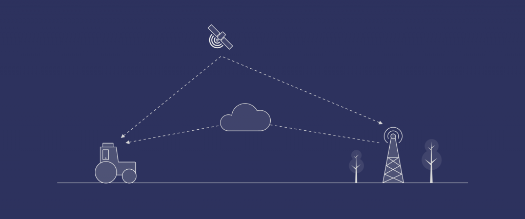 How is NTRIP technology used?