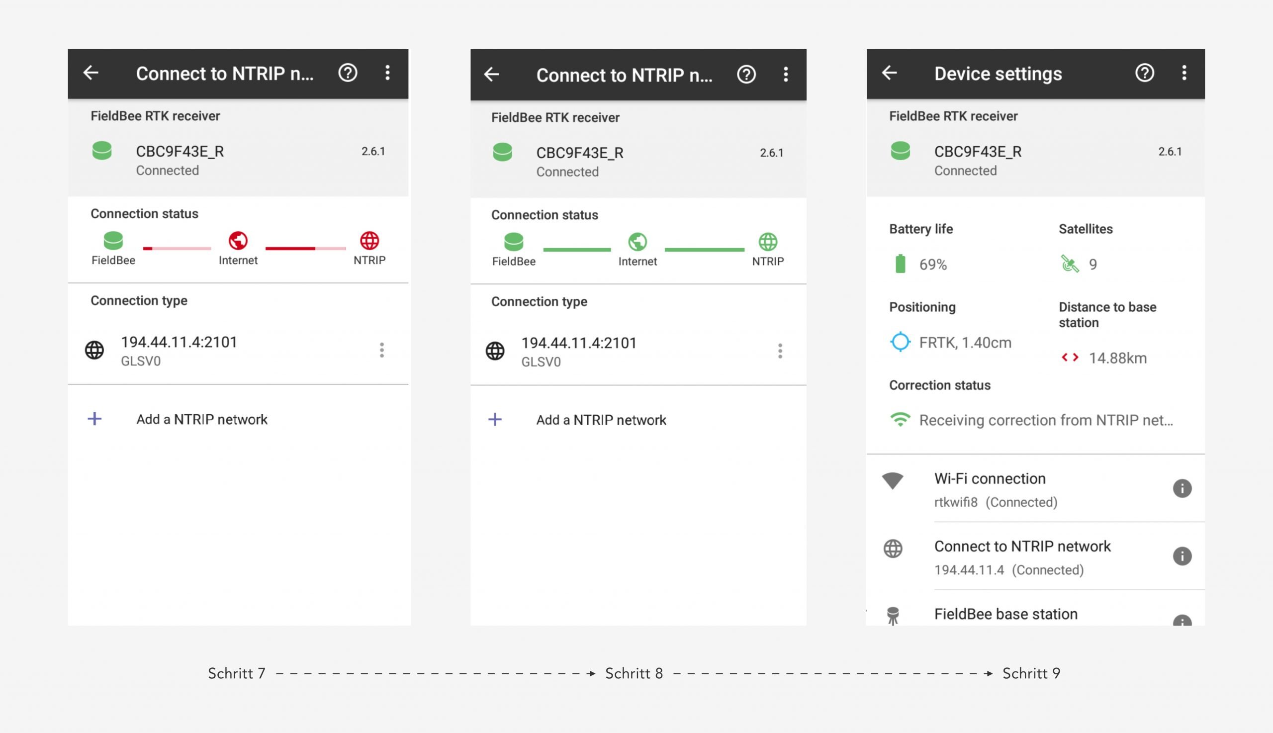 l1-ntrip-connection-flow-3